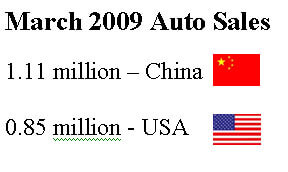 China - USA Auto Sales (March 2009)