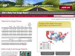 AAAFuelGaugeReport.com