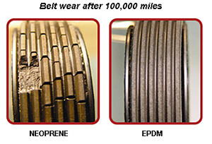 Neoprene vs. EPDM Belt Wear Neoprene vs. EPDM Belt Wear - Courtesy of Gates Corporation